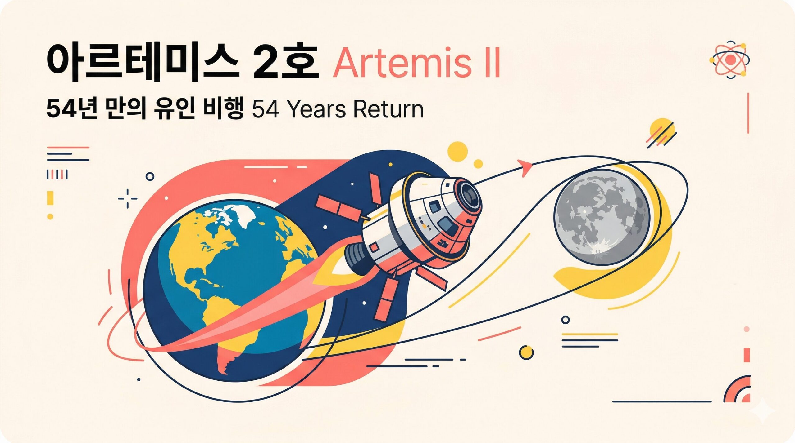 2026년 아르테미스 2호 유인 달 비행 미션 궤적 인포그래픽